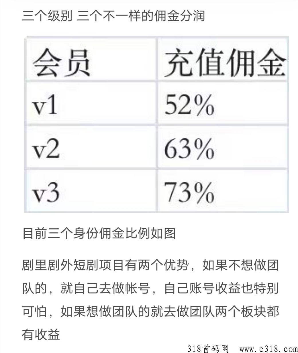 剧里剧外，首码刚出，简单注册一起来，燃爆全网