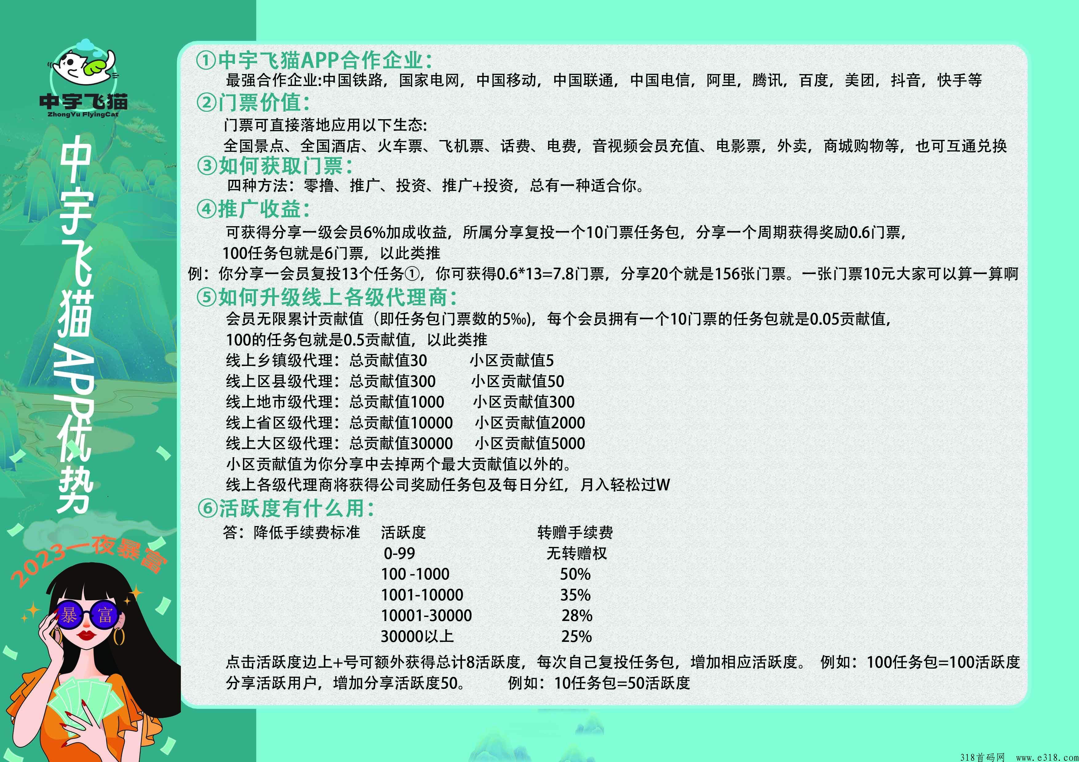 中宇飞猫首码火爆卷轴,交y已开 中宇飞猫首码火爆卷轴,交y已开