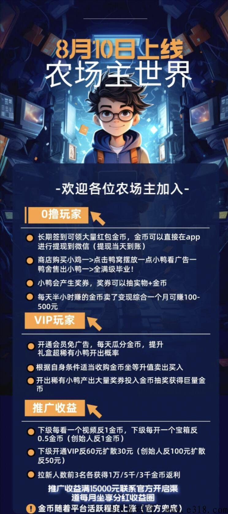 【农场主世界】看广告合成游戏，黑马 项目，扶持拉满，即将上线