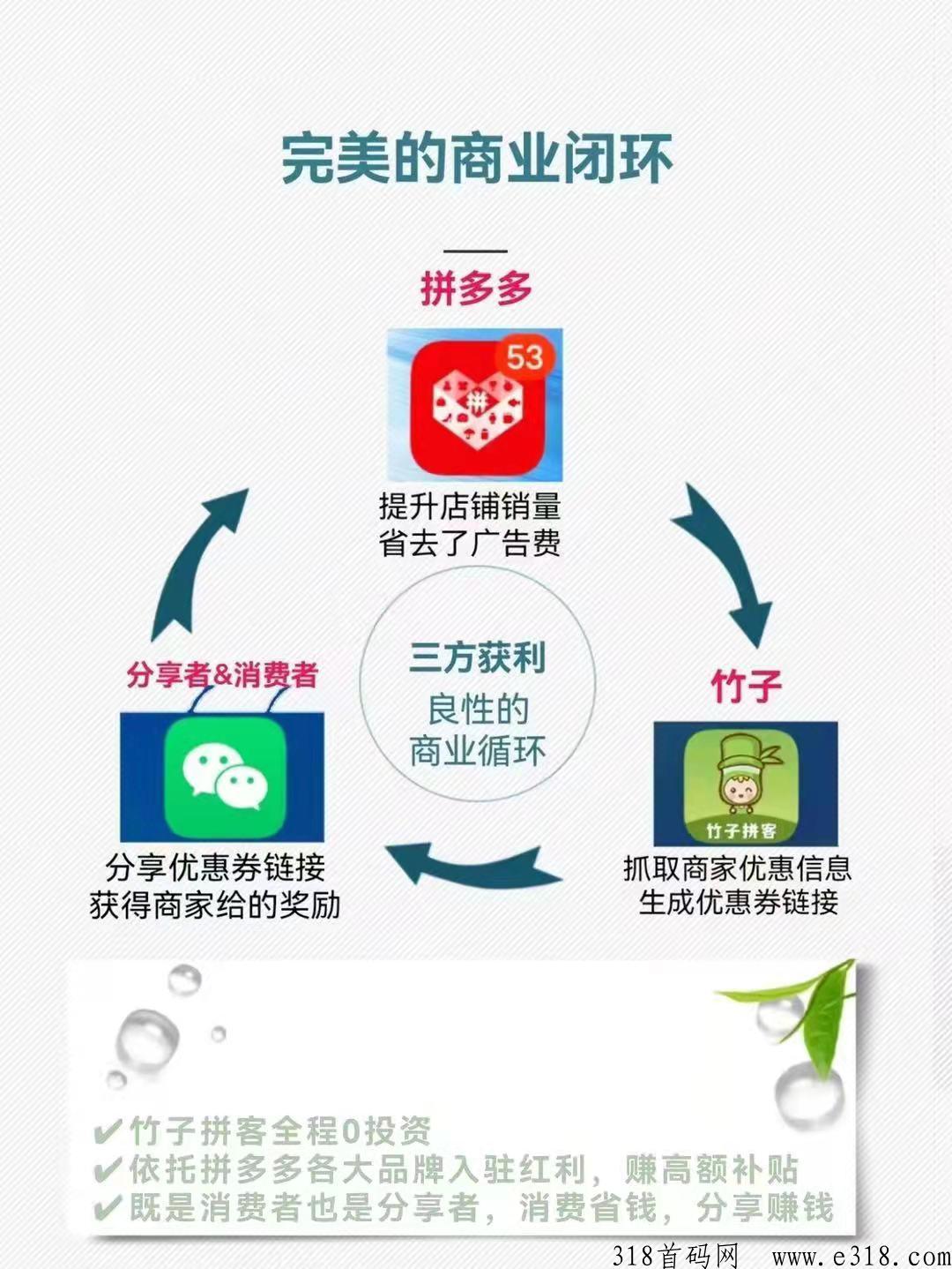 竹子驿站怎么赚米？APP分享购物赚米攻略