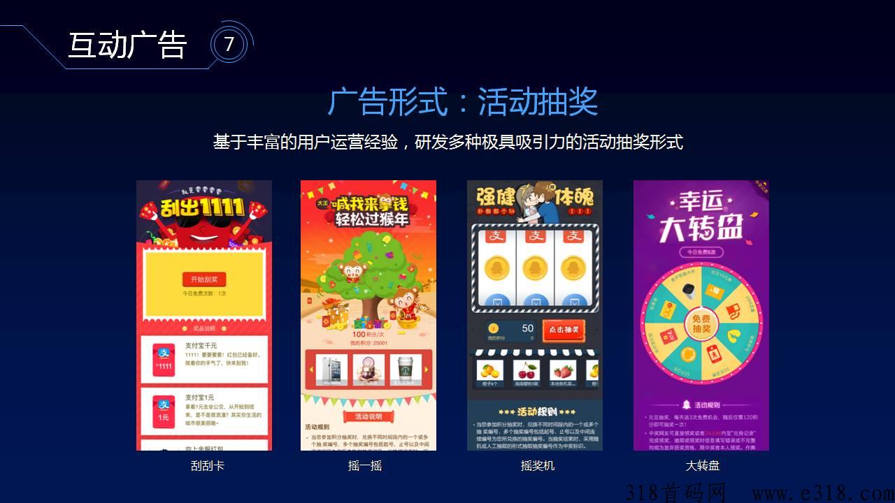 聚合SDK，卷轴项目方，团长流量长期合作