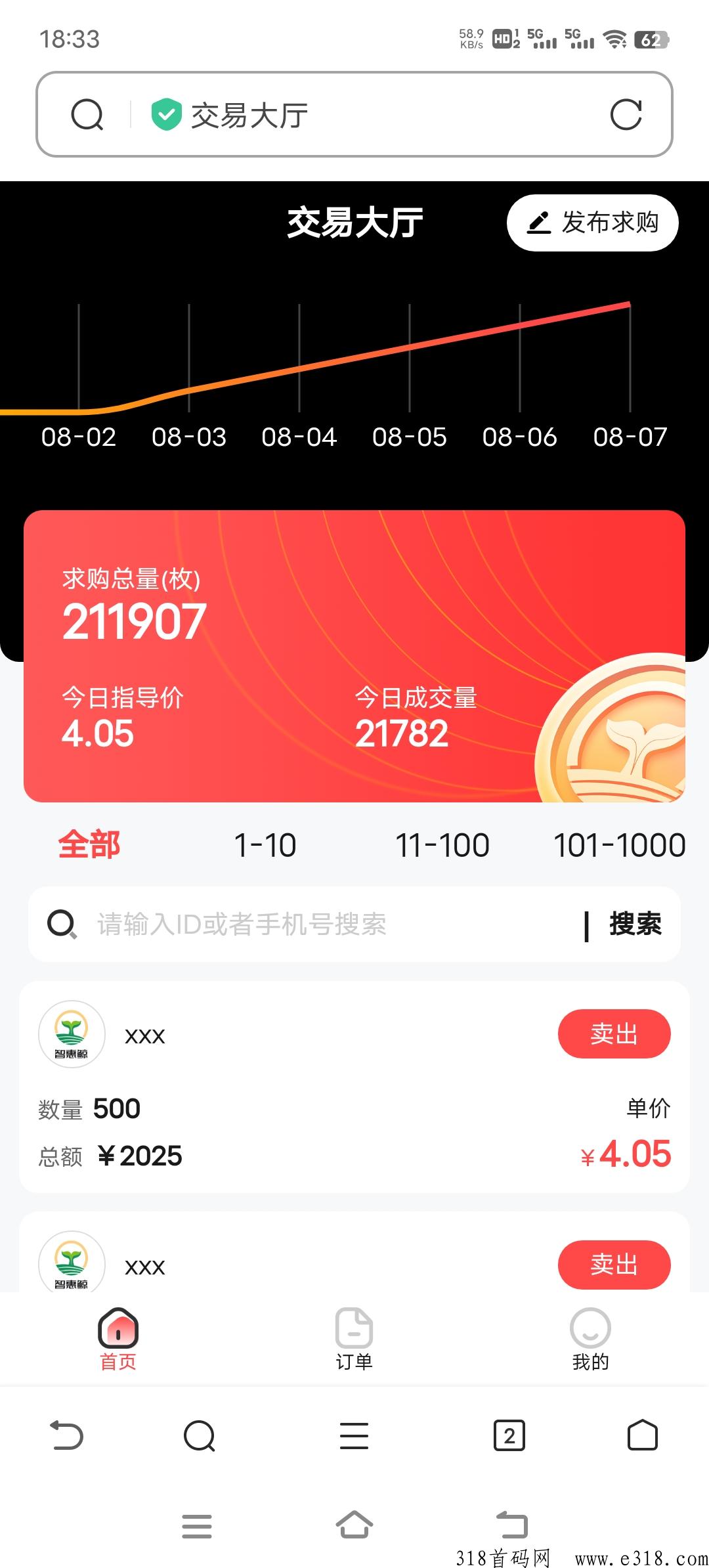 智惠鲸首码排线大区兜底二星