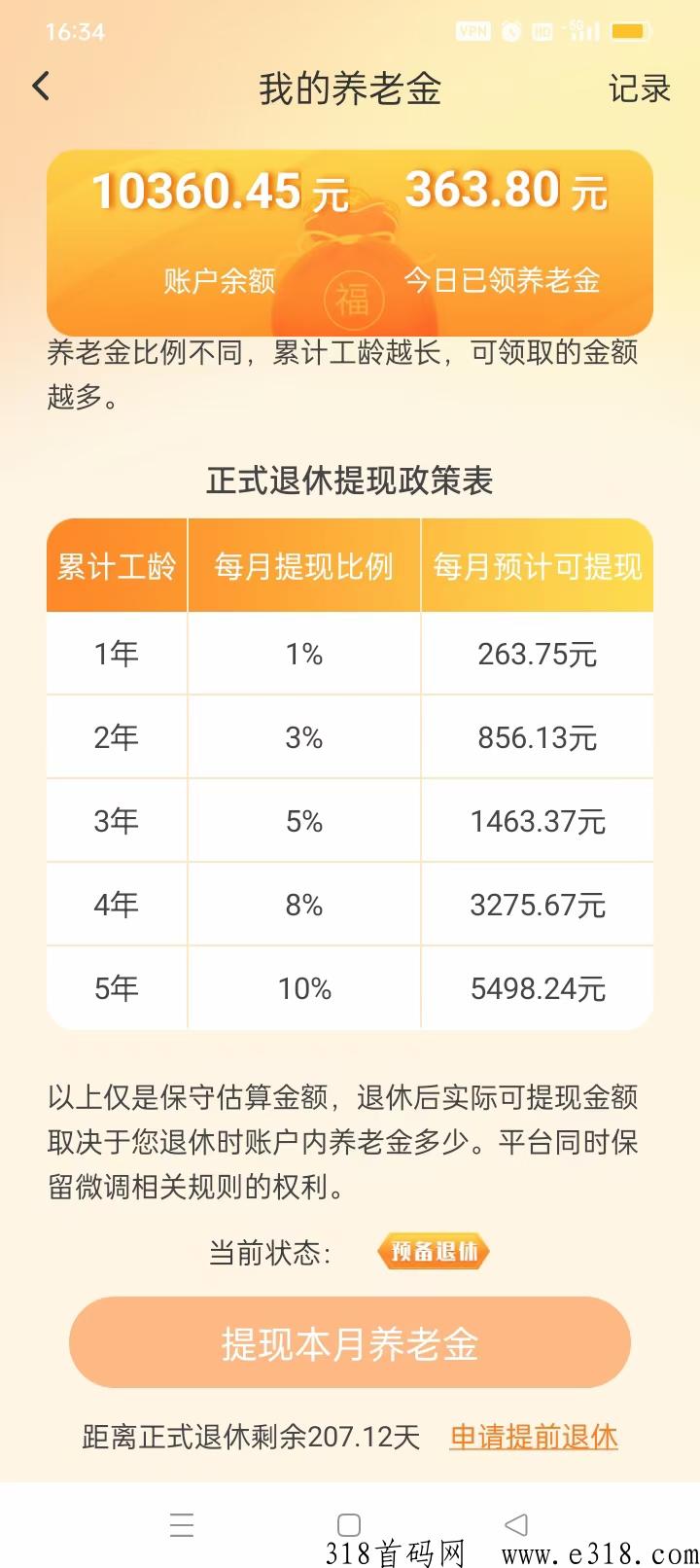 元老城，2023最强领路神盘震撼上线