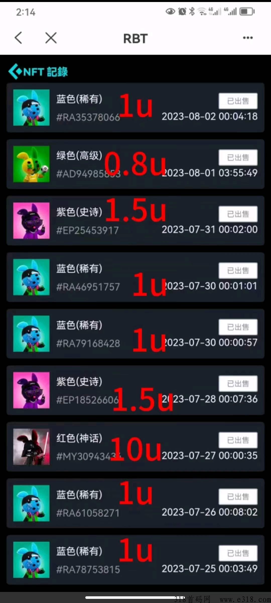 黄金兔稳定项目，对接团队中