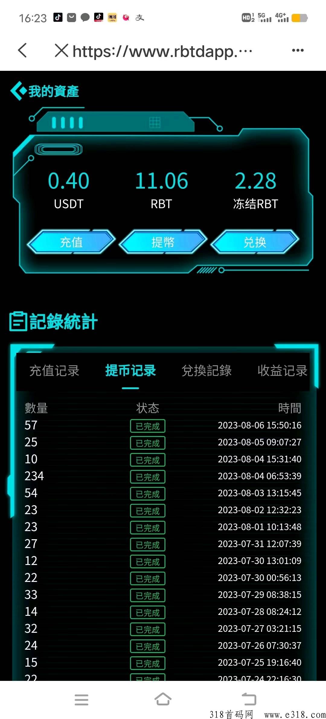 黄金兔稳定项目，对接团队中