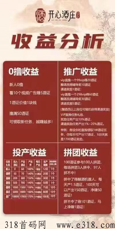 开心酒庄APP，最火爆的奖卷类赚米平台