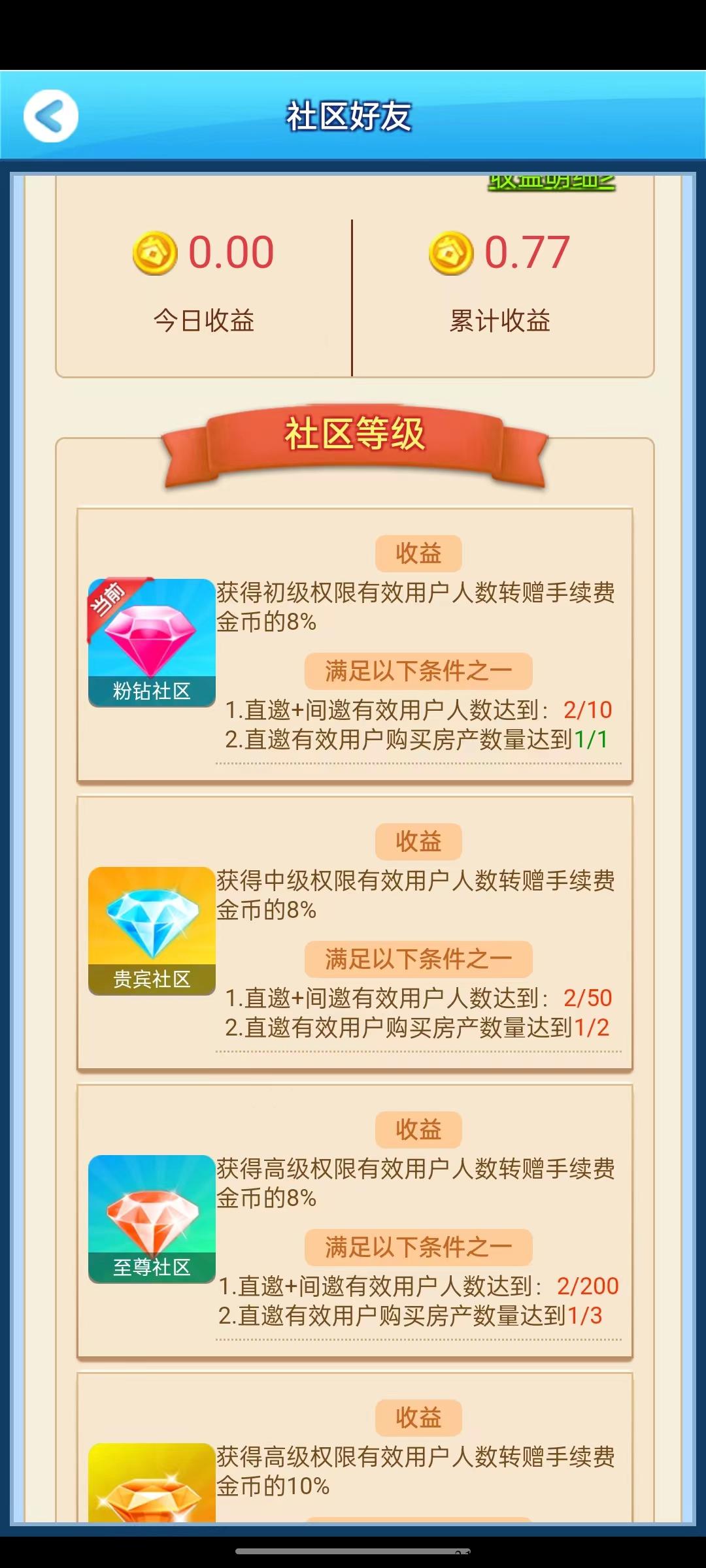 《天天来收租》更新全新社区，成就奖励，乐园多种玩法，预计这周上线宠物功能
