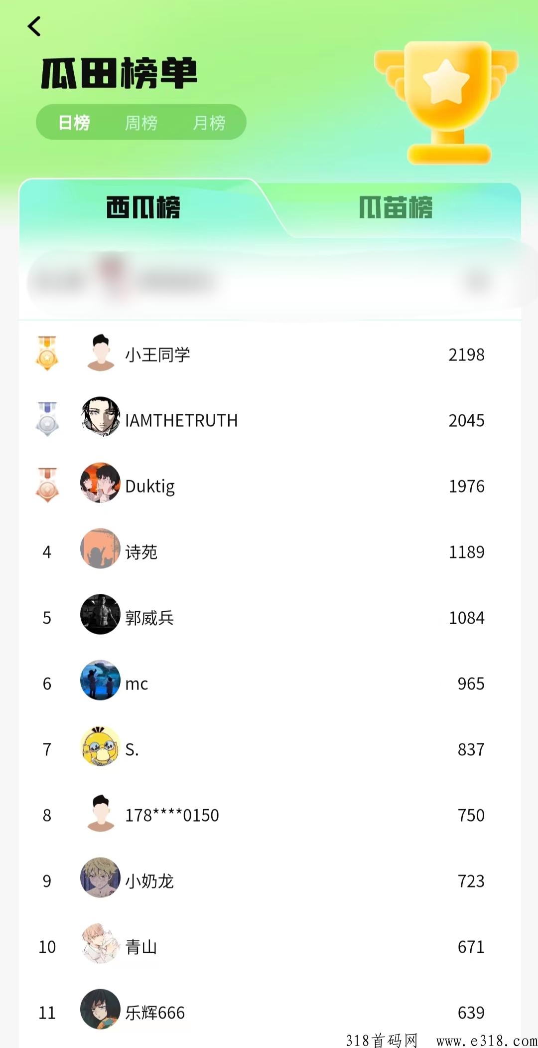西皮购，换奖励，零投入
