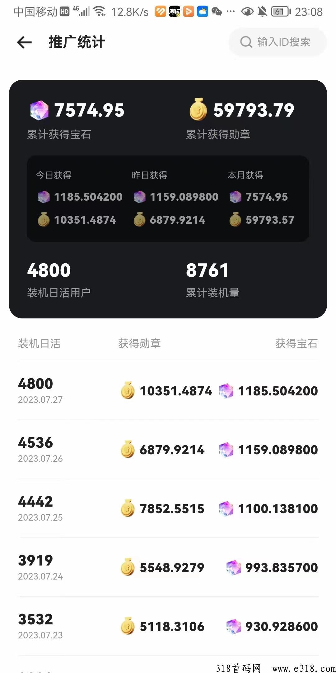 潮玩宇宙，奖卷世界同一家公司，超高扶持