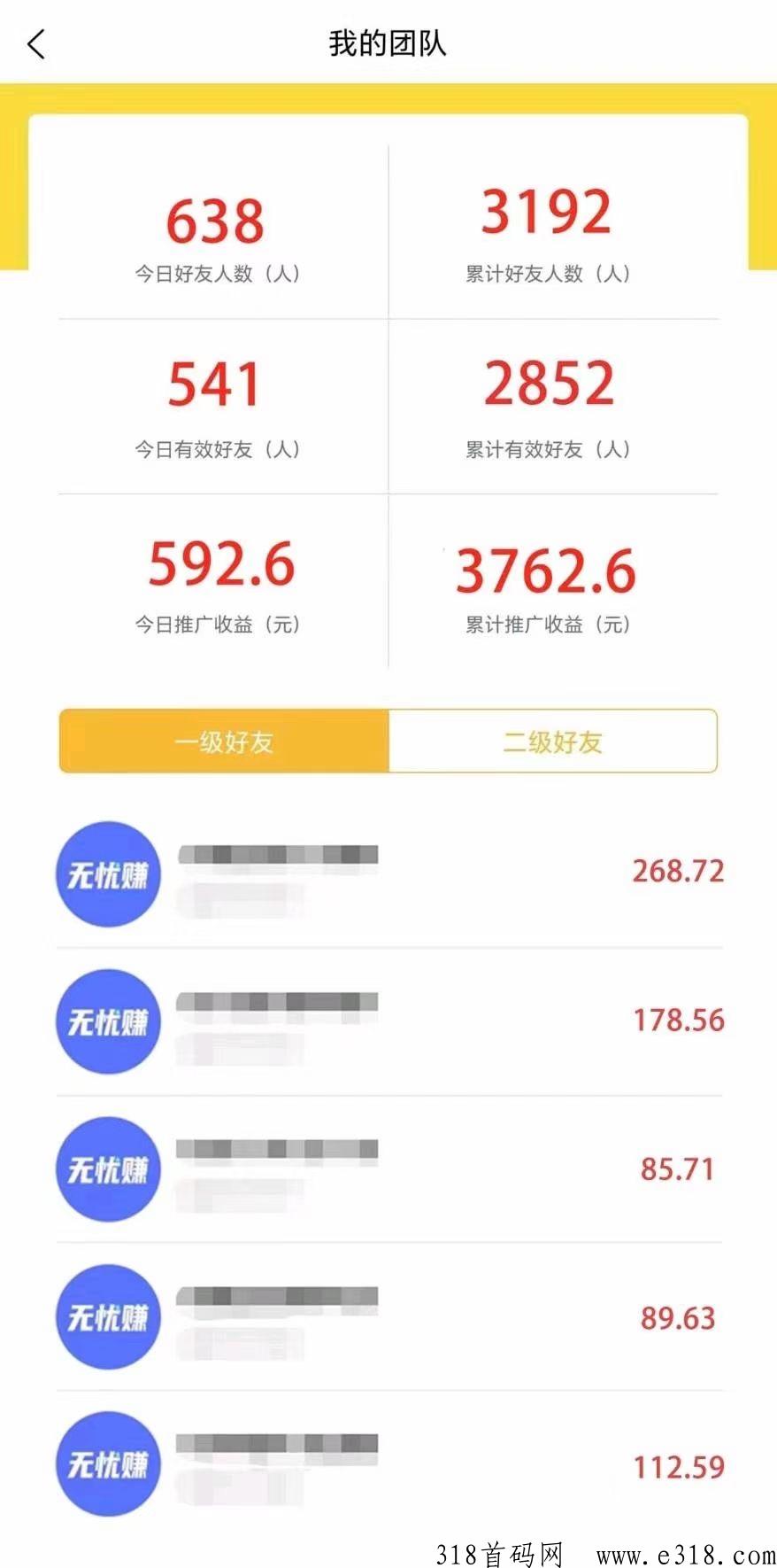 无忧赚抖音绿色托管，最强撸