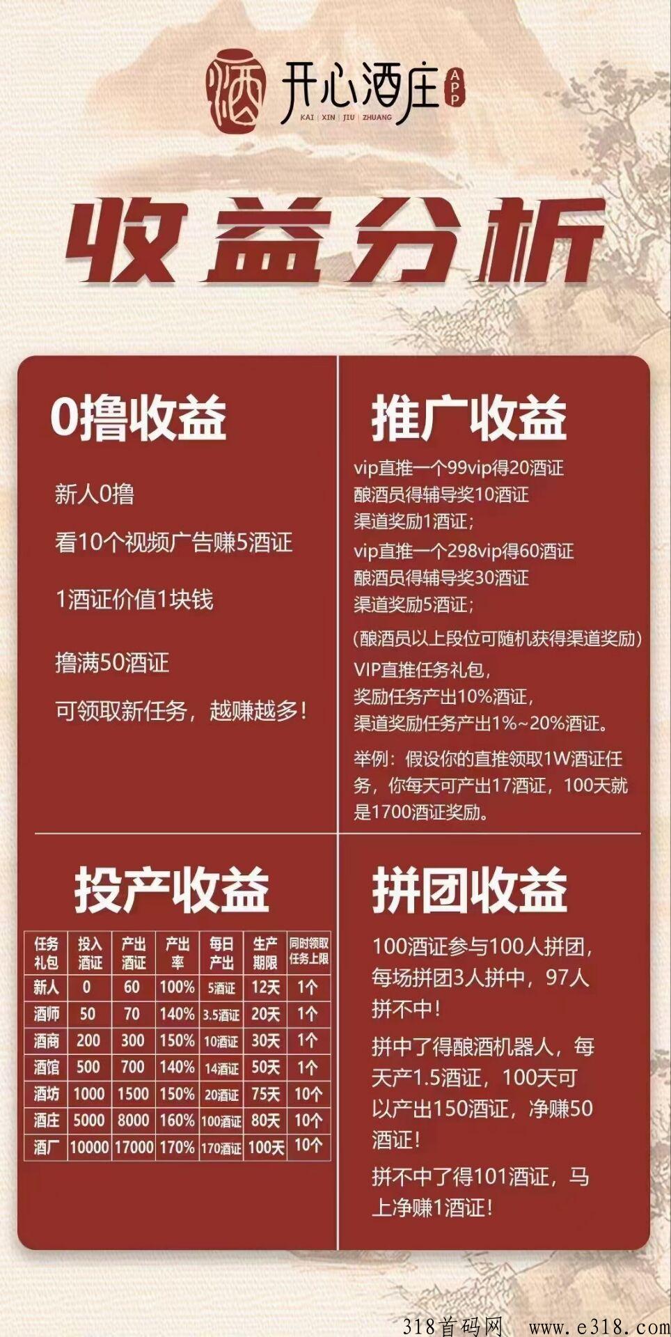 开心酒庄，最火爆的奖卷类赚米平台