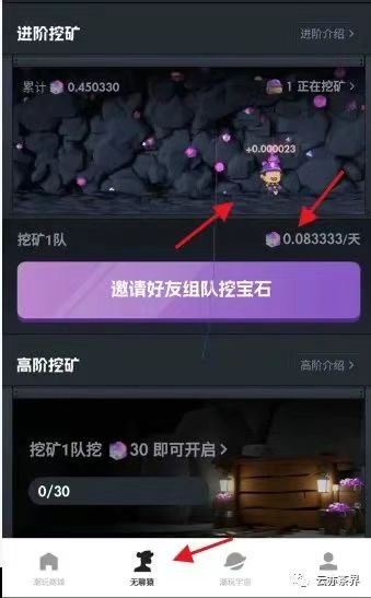 潮玩宇宙，不需要操作，自动收益，扶持拉满，最高扶持