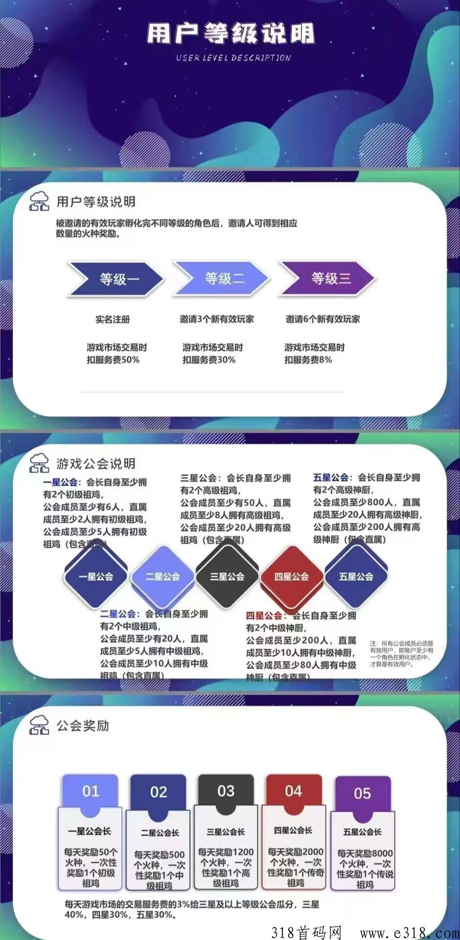 首码空投盘唛沃斯Meta ，非凡艺术模式