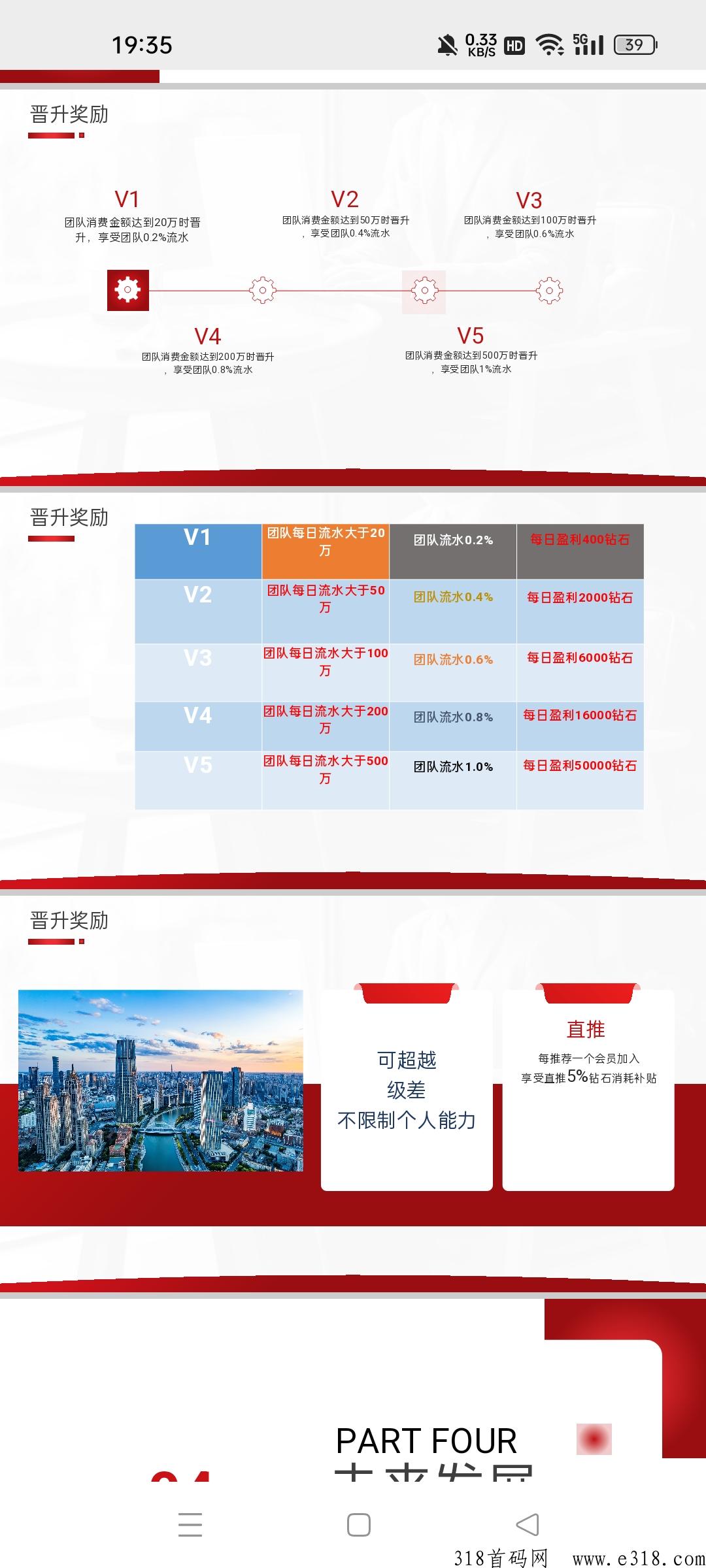 西脉商城,刚上,b力项目 西脉商城,刚上,b力项目