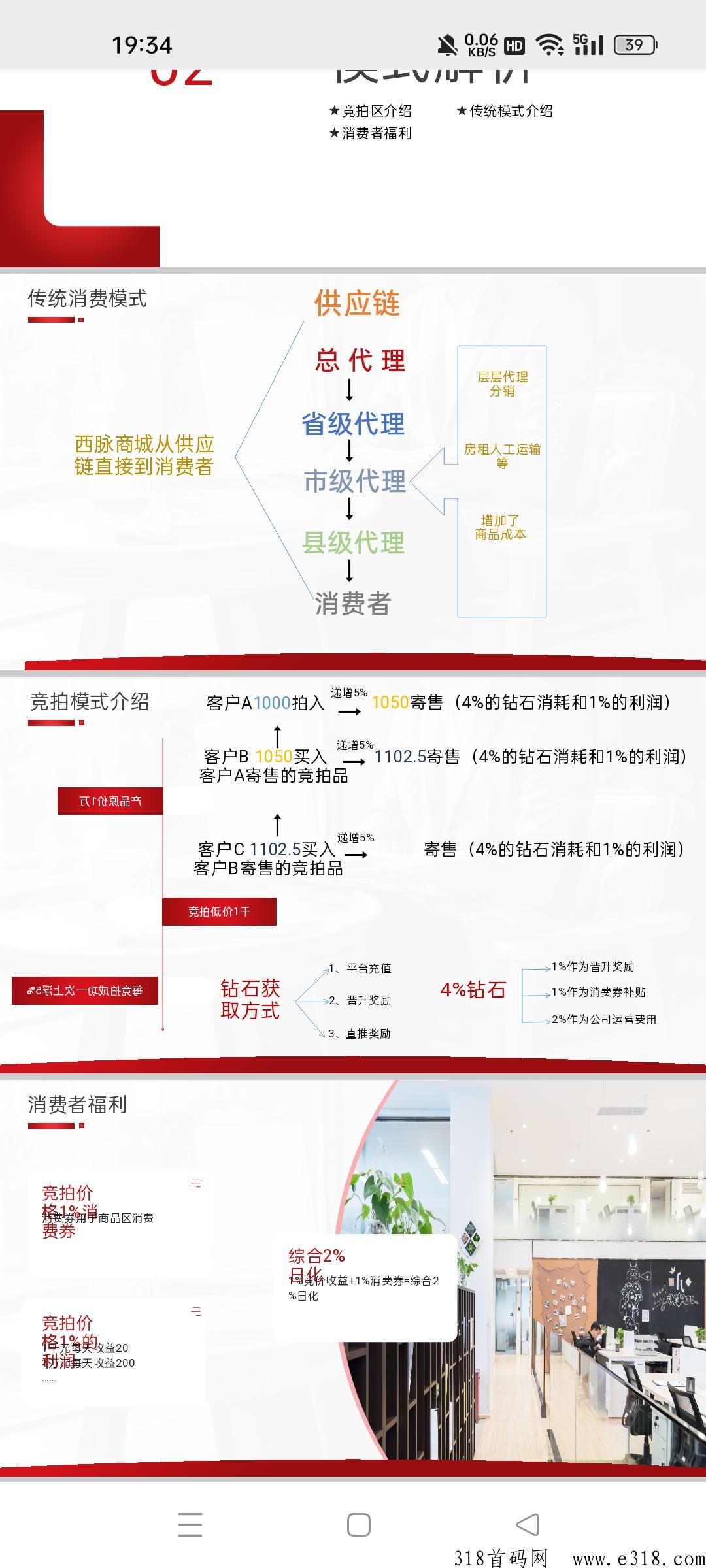 西脉商城,刚上,b力项目 西脉商城,刚上,b力项目