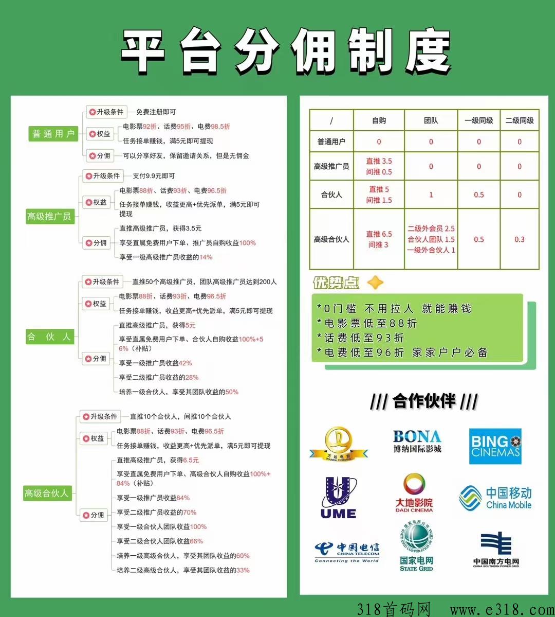 趣吧，总对接实力团队长最顶级政策
