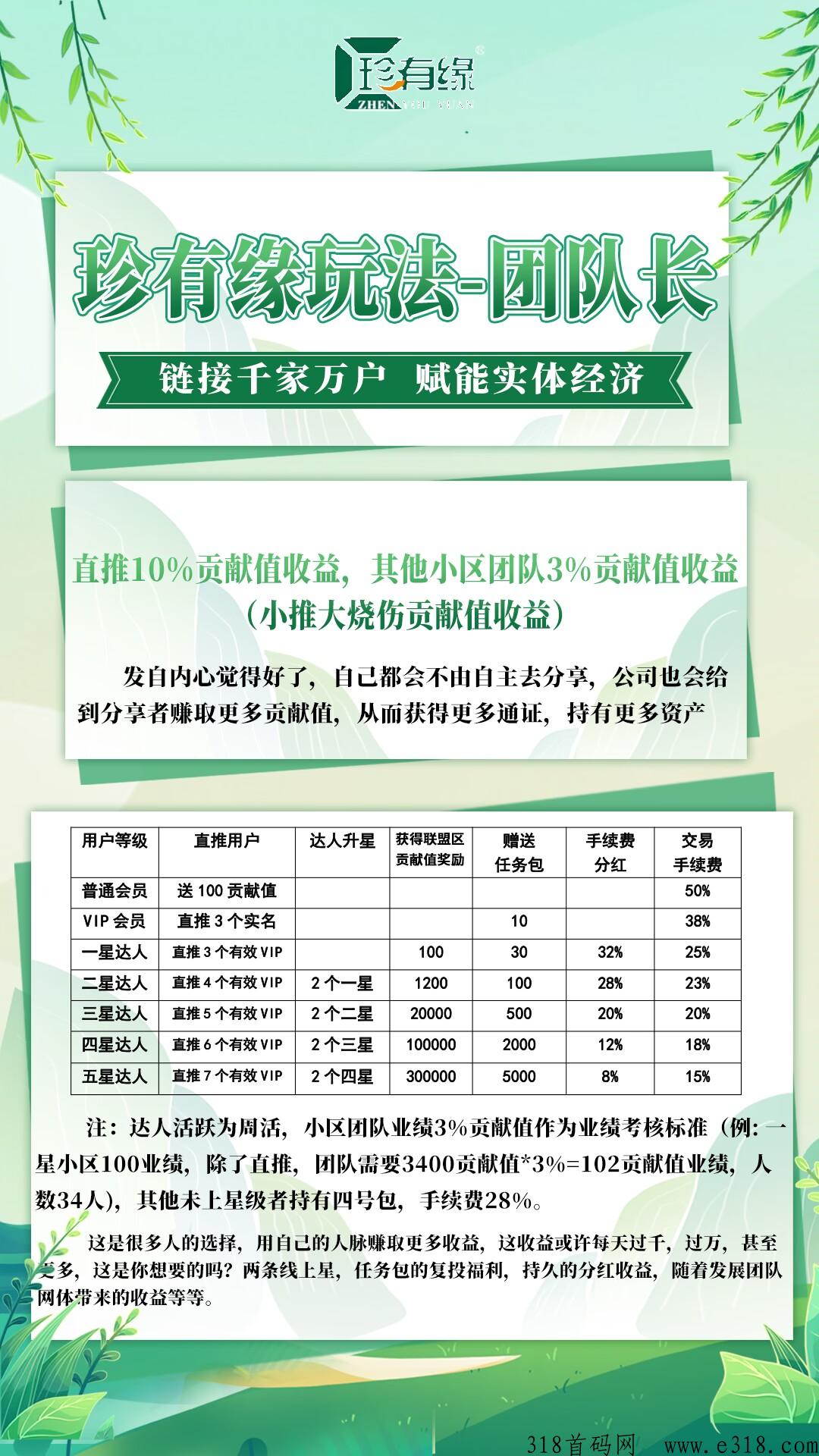 珍有缘今天刚上线，占位
