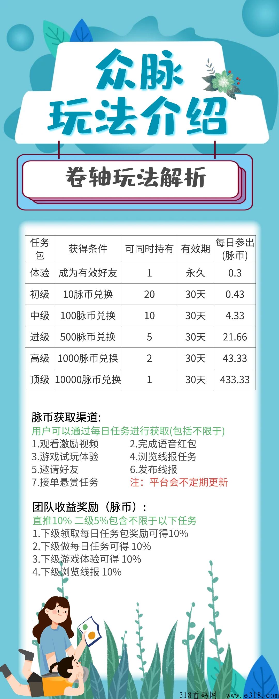 众脉，不看广告轻松撸
