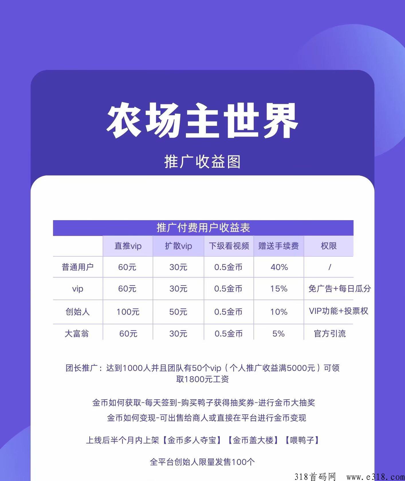 农场主世界，首码已出，赶紧占领市场