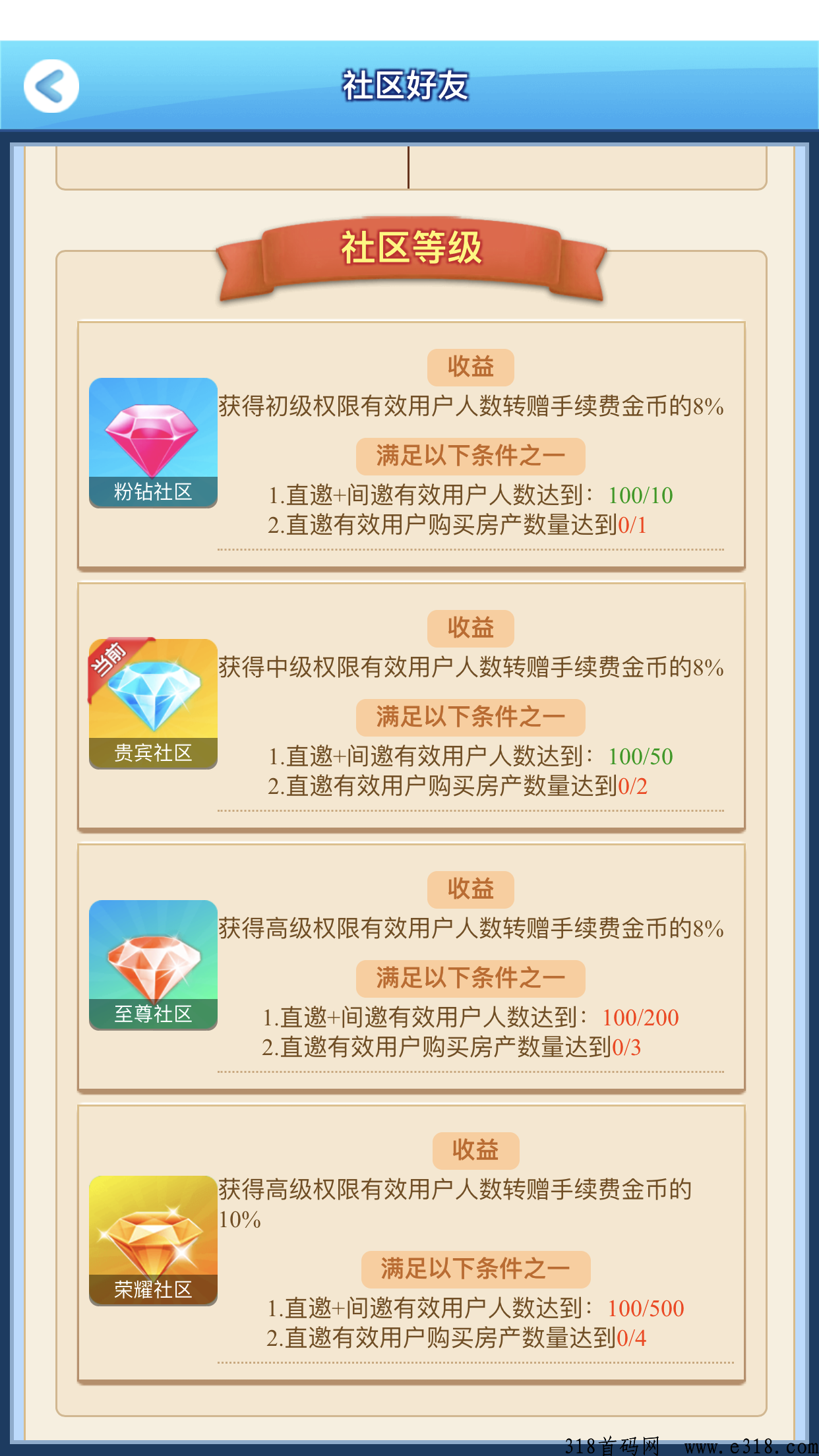 天天来收租，都能赚