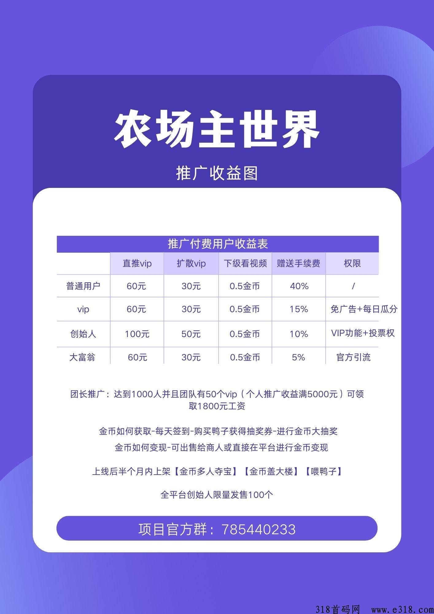农场主世界，刚出一秒，奖券模式