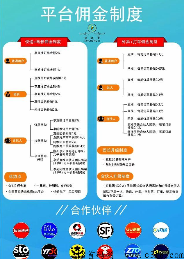 寄大大，超便宜的快递、外卖、打车、电影票，自用省，推广赚！