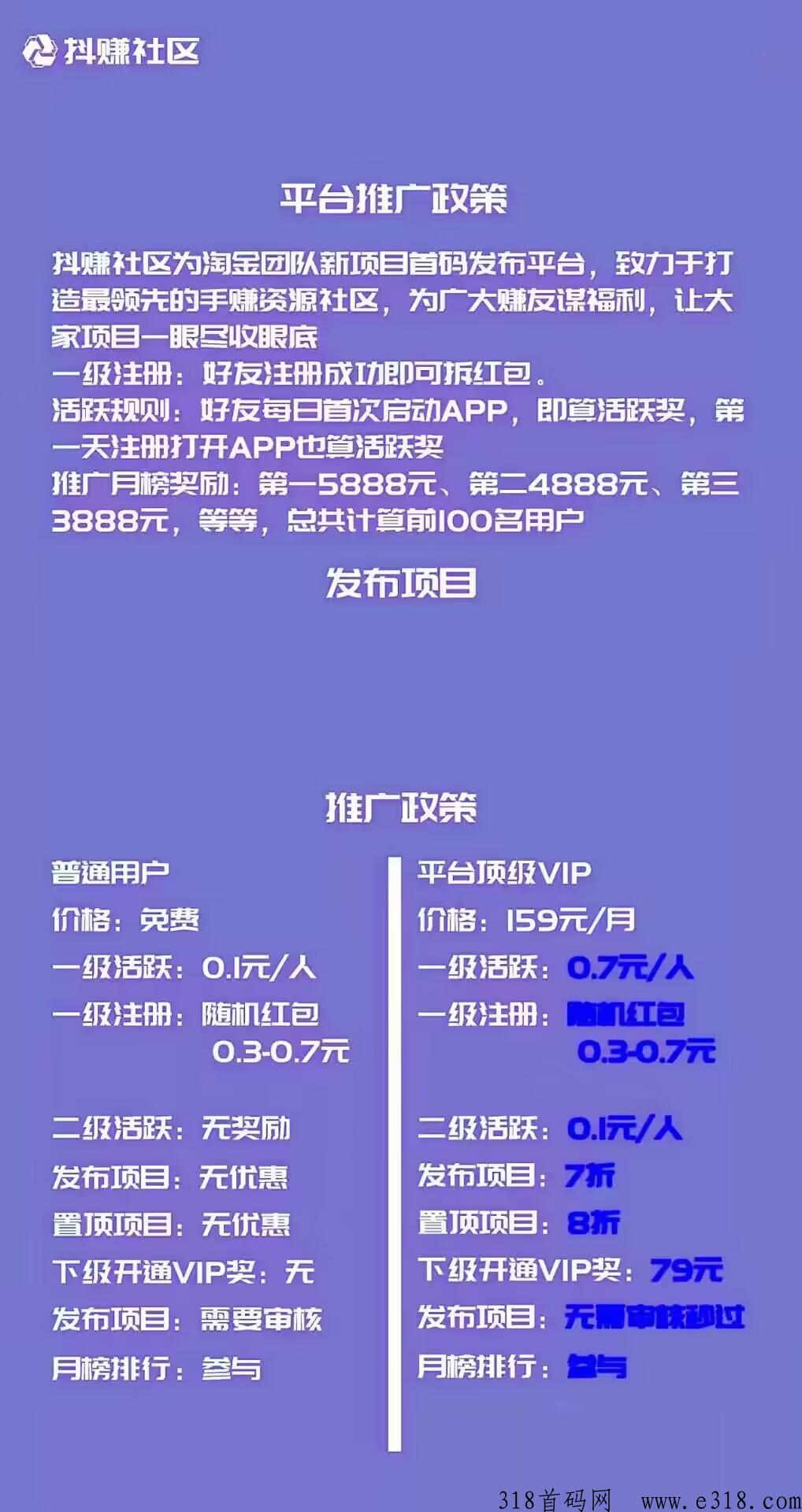 抖赚社区，2023年最火爆的社区平台