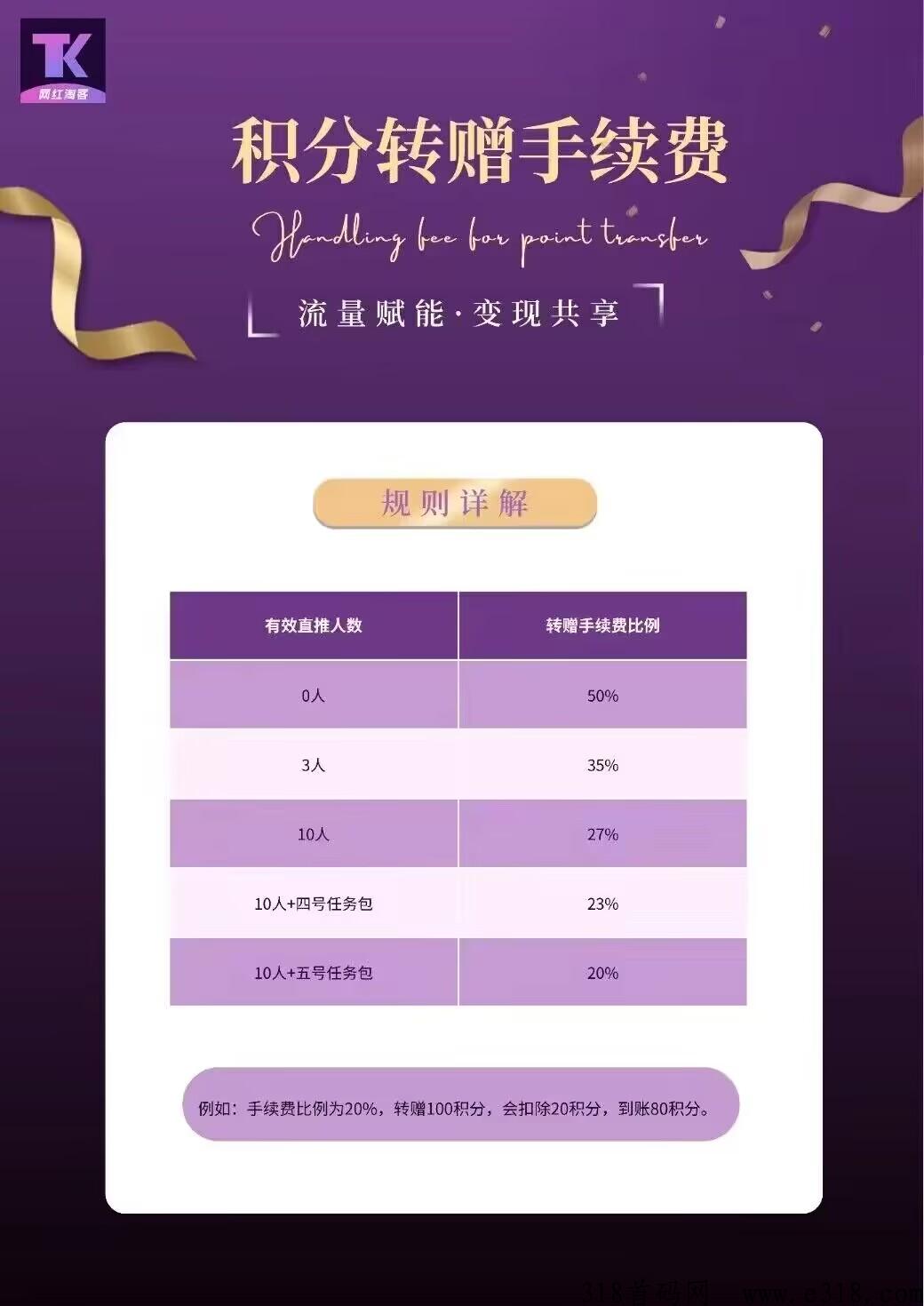 网红淘客，首码空投