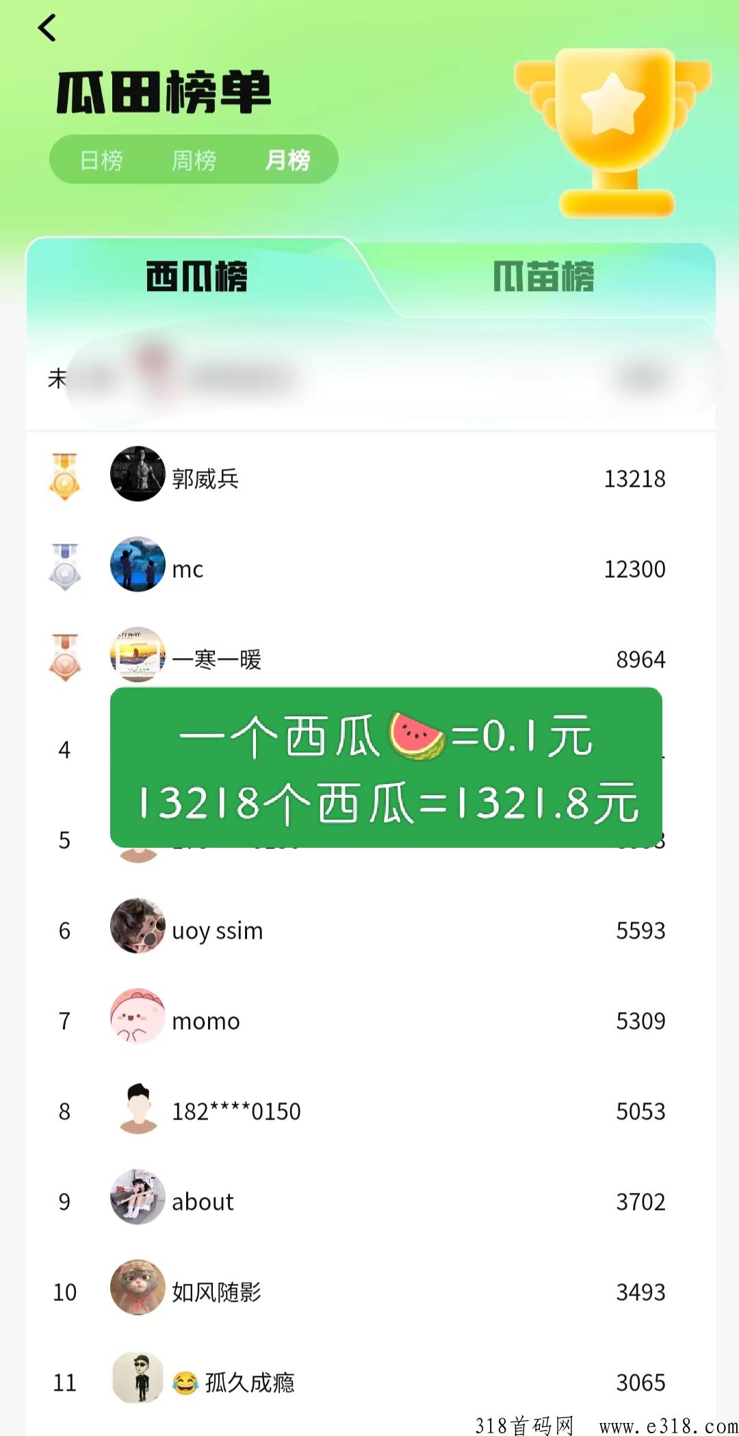 西皮购，最稳定的撸项目