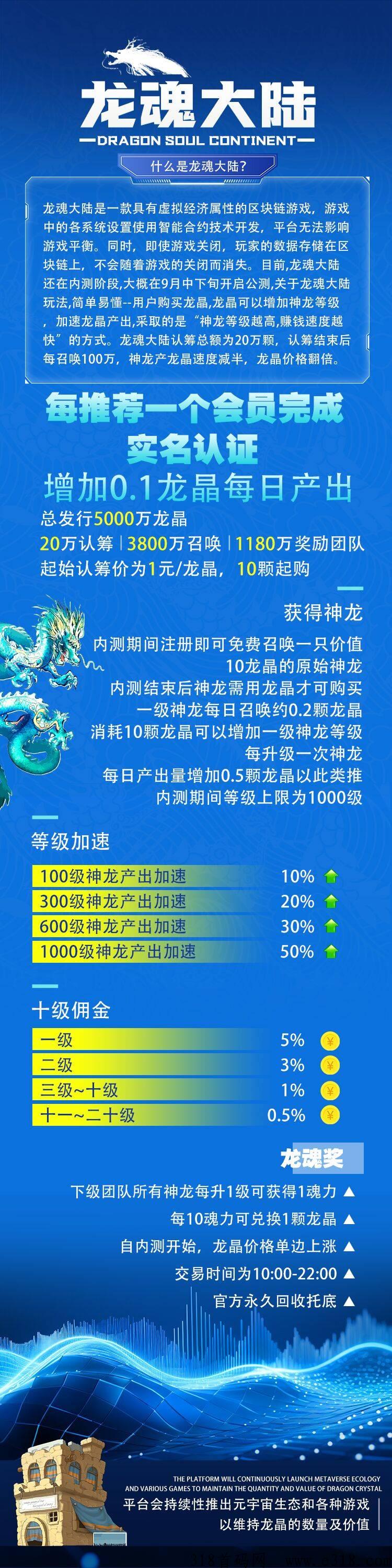 龙魂大陆，实名送神龙召唤一个，不用看广告，1龙晶1元，官方回收