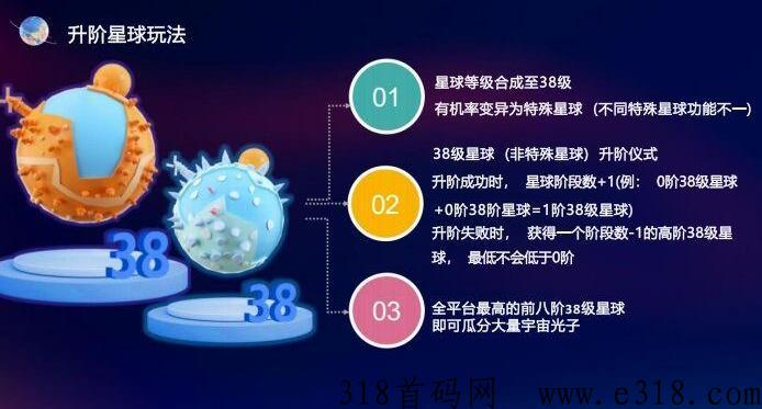 量子宇宙首码已出，天花板扶持