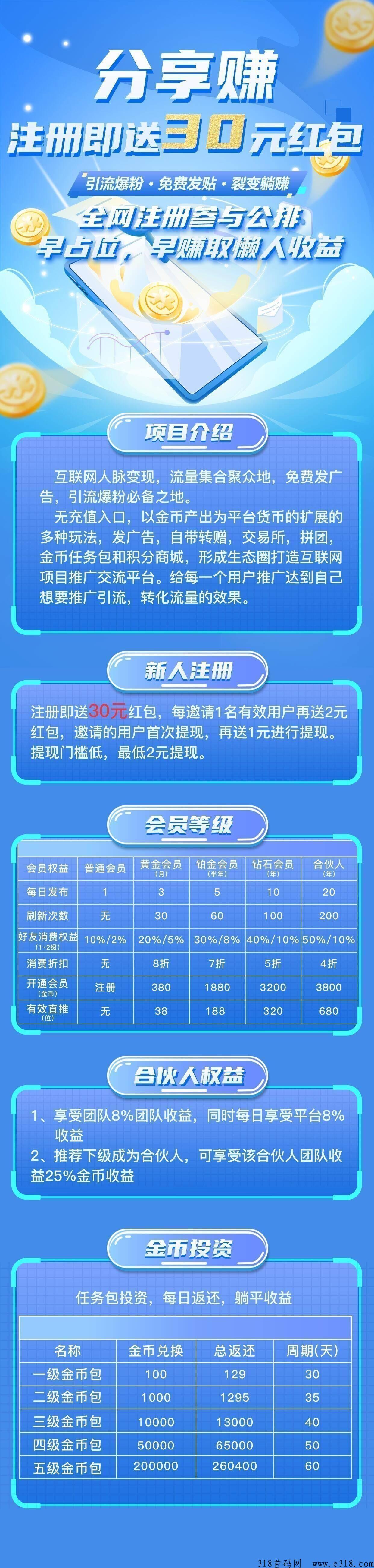 分享赚，注册送奖励，签到每天送1米，免费推广项目