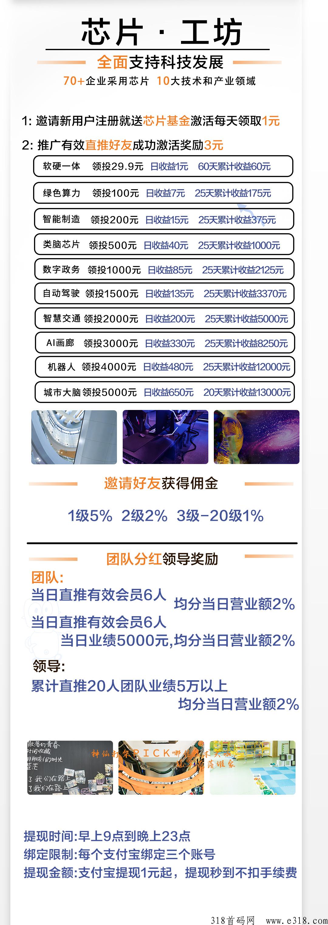 芯片工坊，注册送芯片j金，只需低价激活，每天收益高
