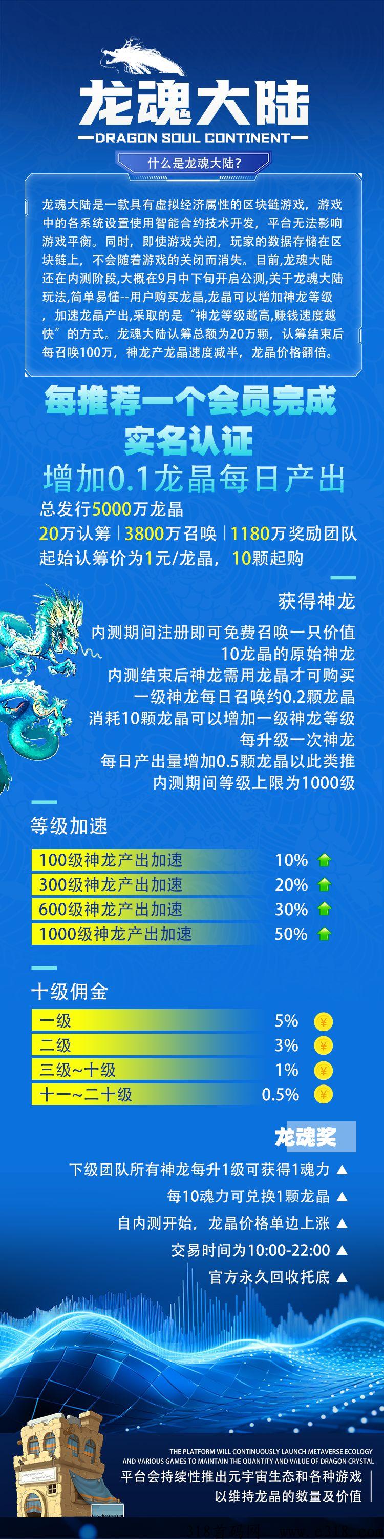 龙魂大陆每天签到不看广告不复投，推广代收益，有视频教程