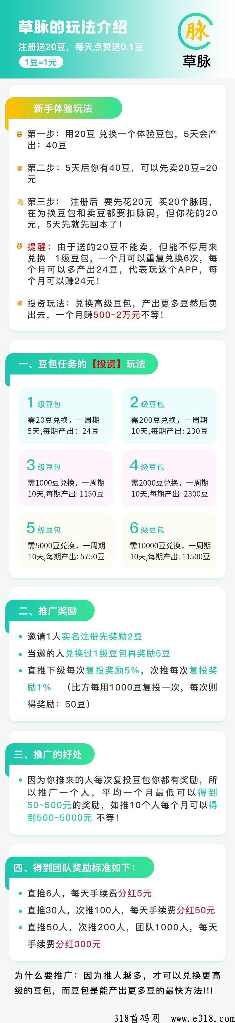 草脉，找不到好项目的看我这个绝非稳赚