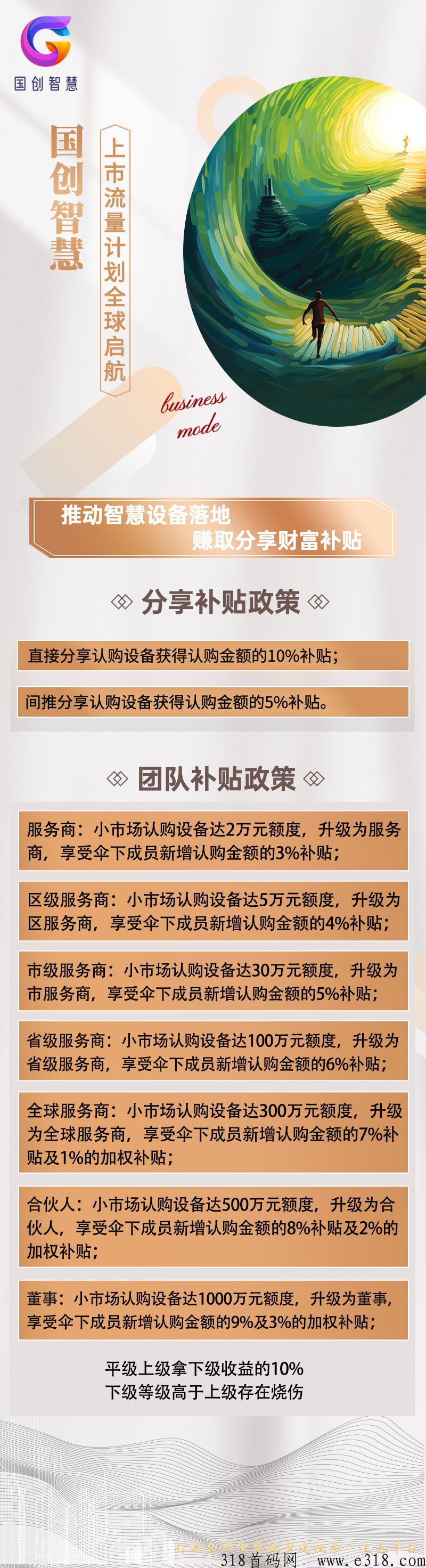 国创智慧招收一些有实力的团队，带上你需要找我洽谈