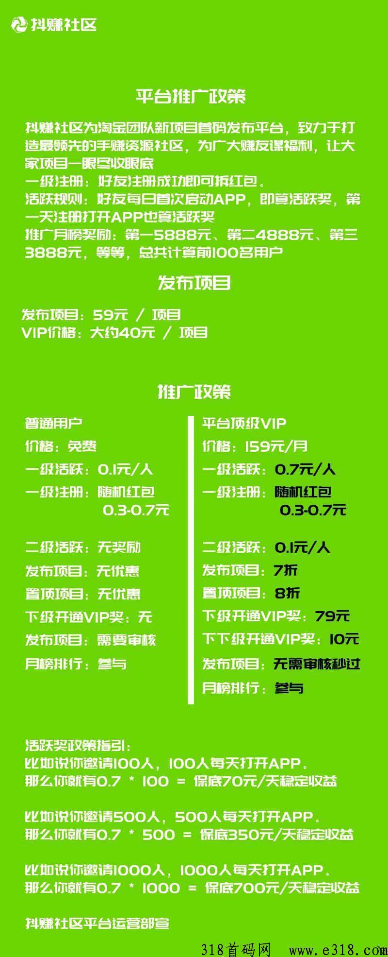 抖赚社区，可以免费发项目，消费提成，等你来赚