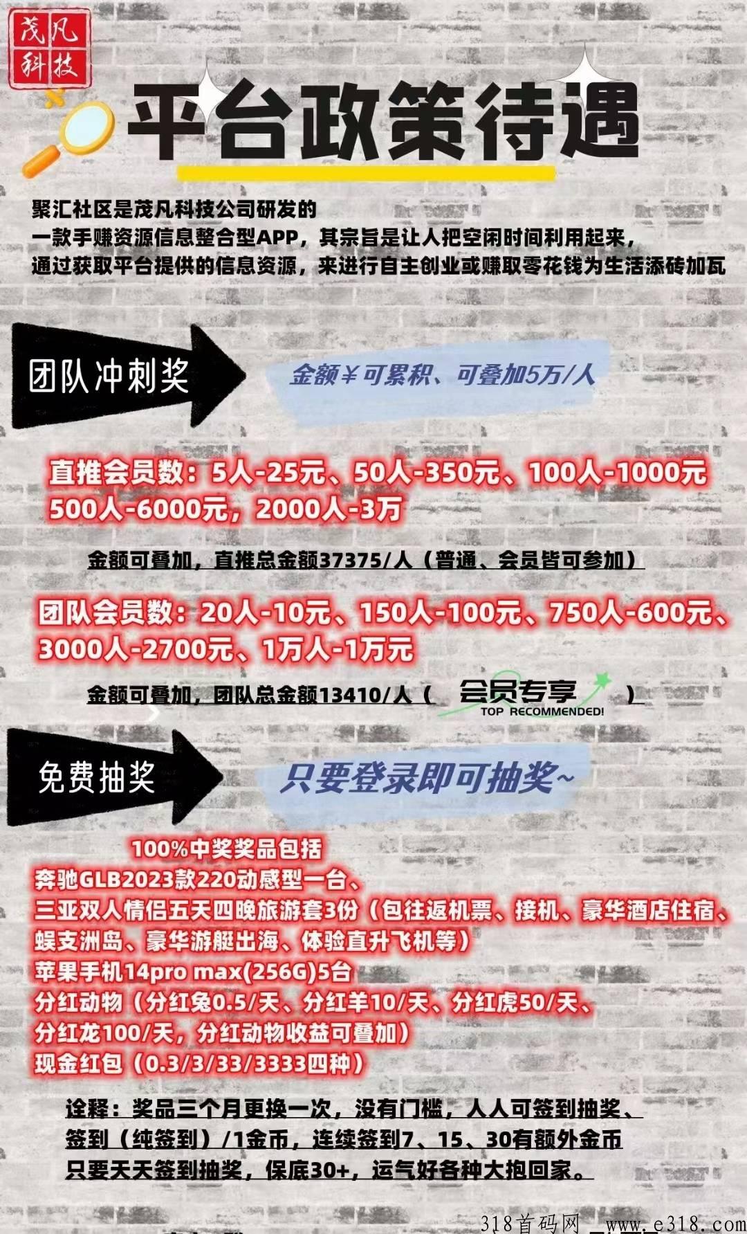 聚汇社区预热即将上线，烧米拉数据，蕞牛信息资讯平台！