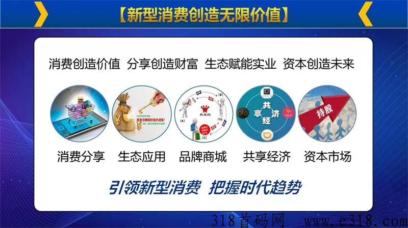 倍多多首码上线4天，很多收益高，是真的吗？