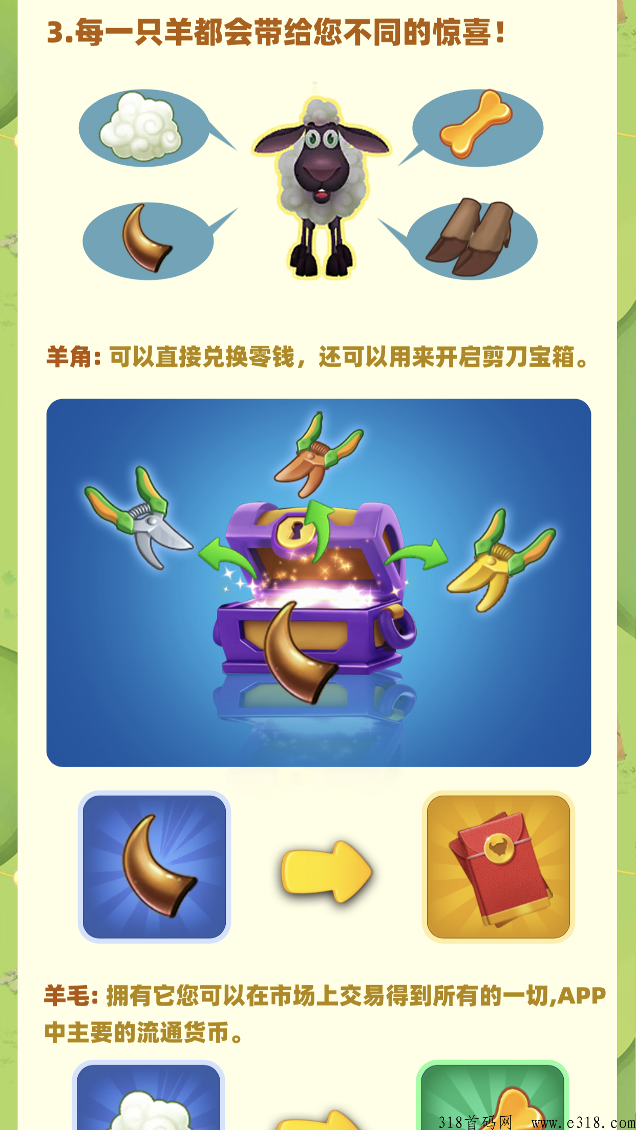 快乐剪羊毛 ，火爆预热中，抢夺首码