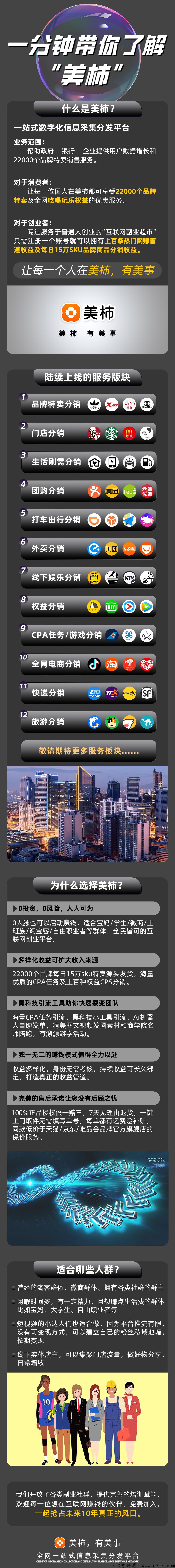 美柿平台招团队长