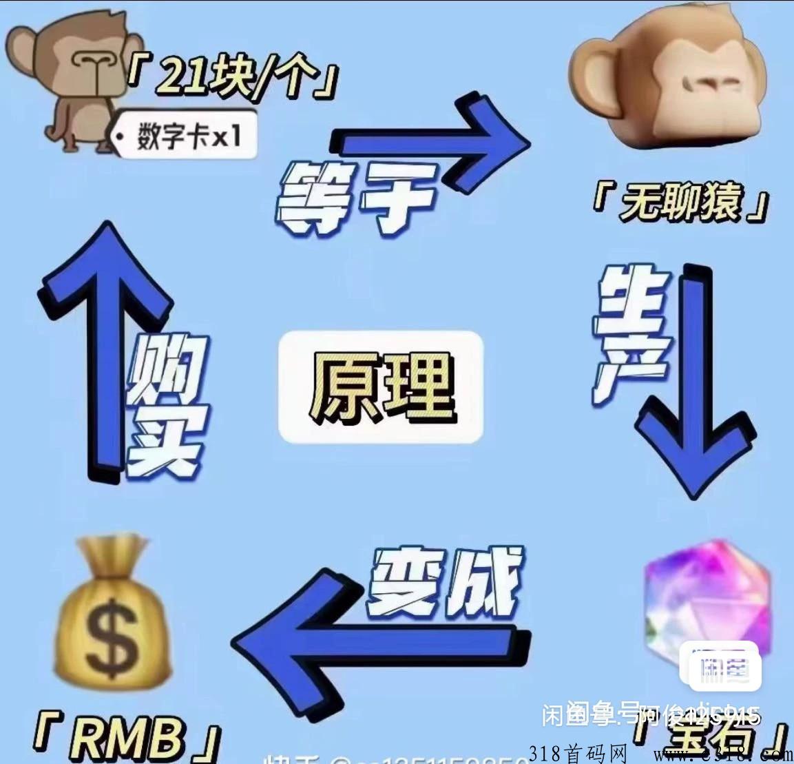 8月好项目推荐潮玩宇宙扭蛋兔上线