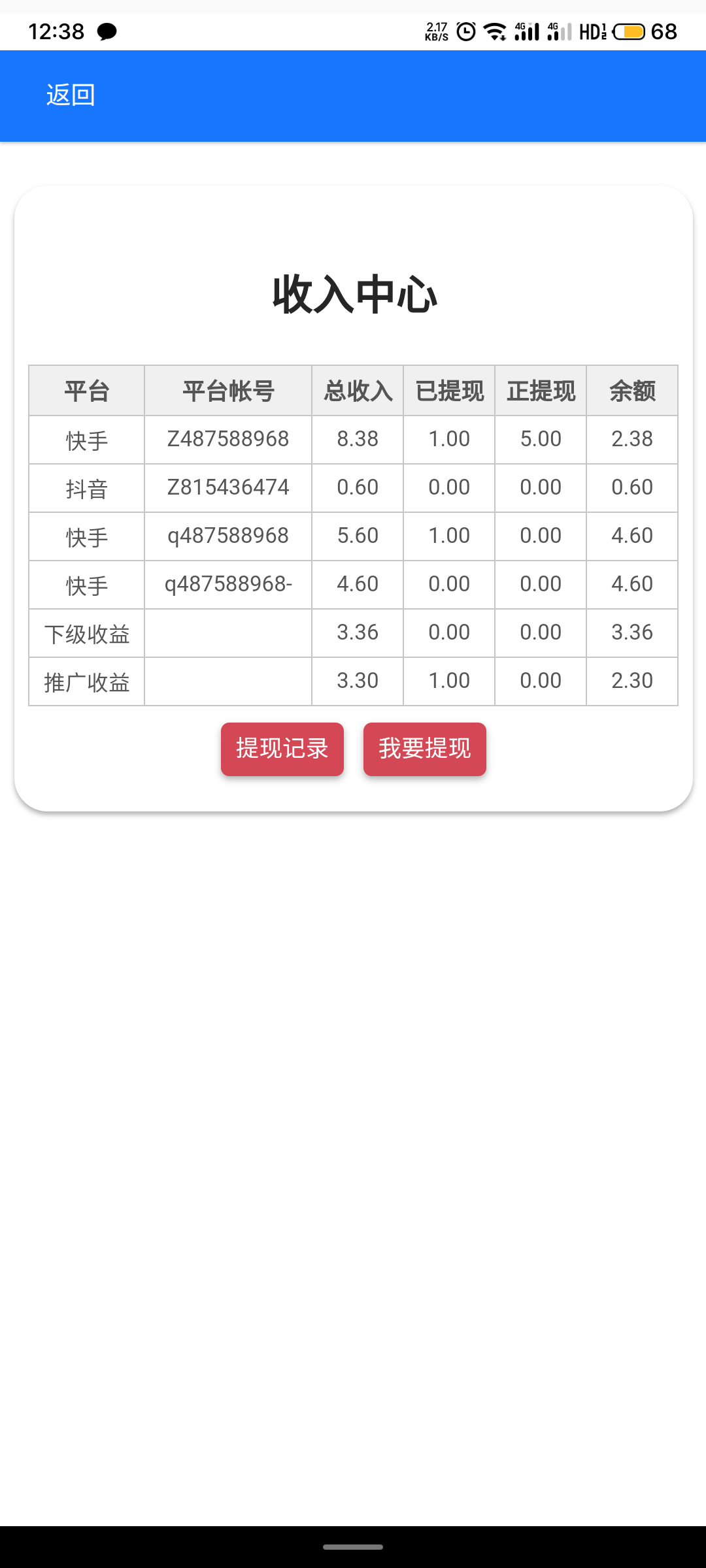 抖快代发！有保底收益