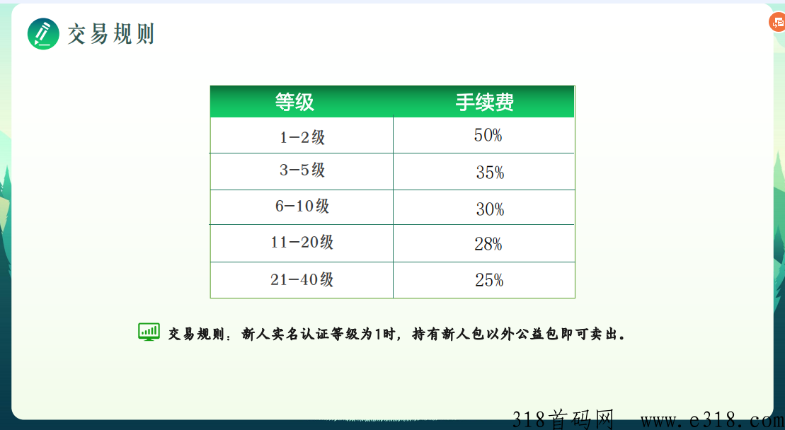 熊猫共益，下月初上线！链尚微淘模式！