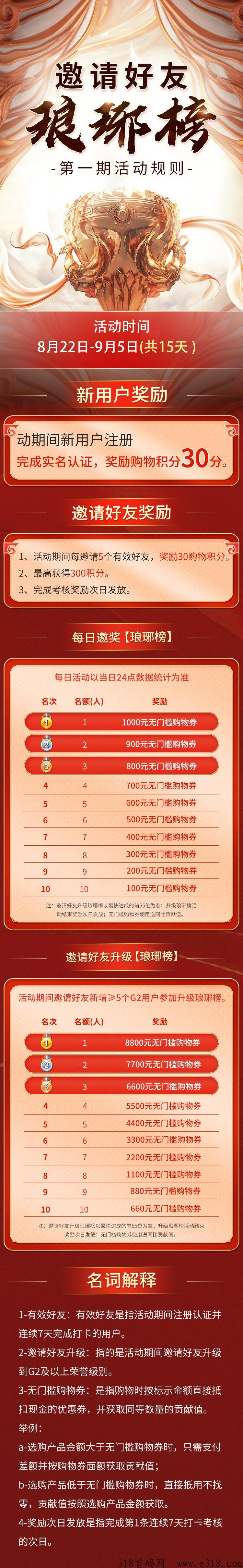 国华商城赶紧来抢福利啦！邀请好友福利多多，惊喜不断！