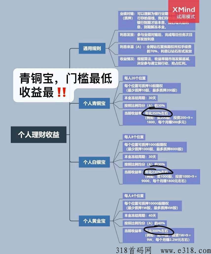 达赞，分h版聊天软件，长红利期，速来