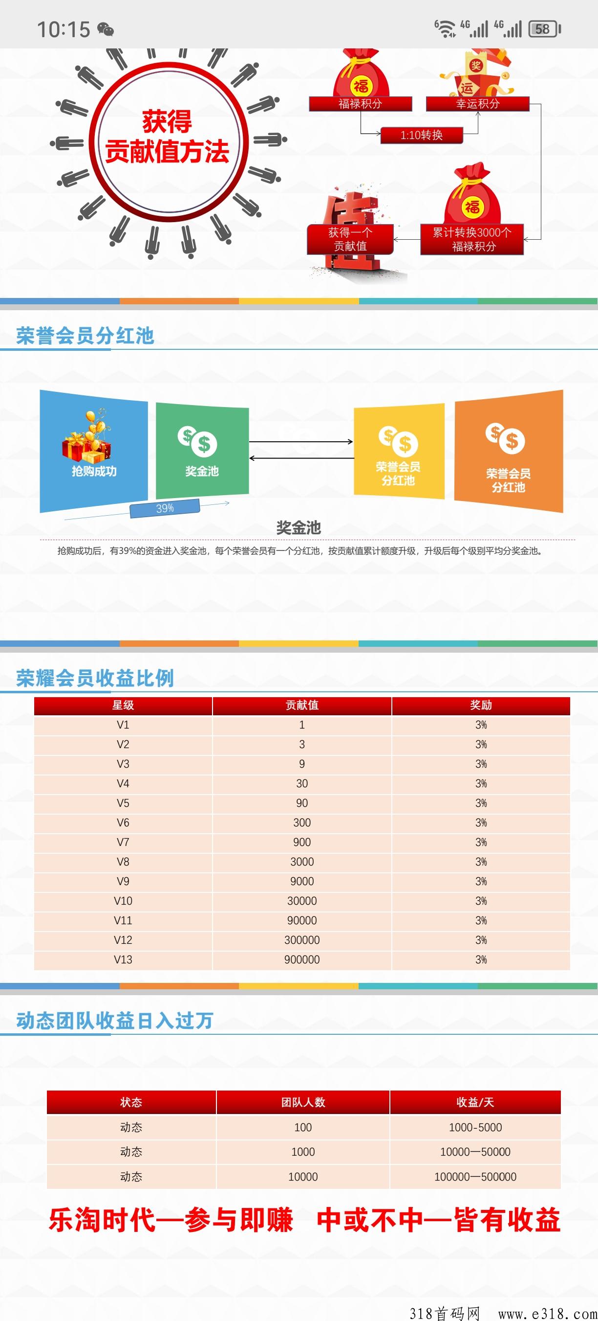 乐淘时代，月底上线，长久