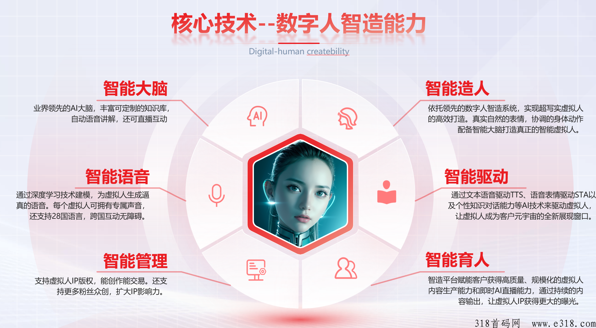 AI数字人直播，及短视频创影数字人诚招全国代理商