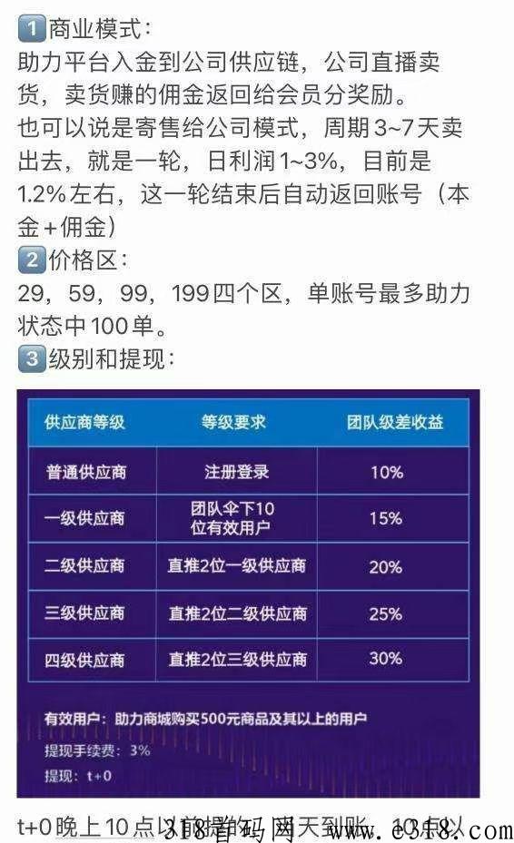 首码网红淘客，市场空白火速上车推广