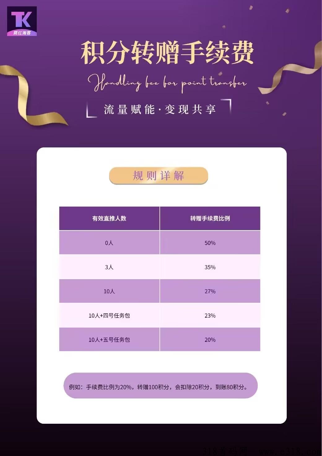 首码网红淘客，市场空白火速上车推广